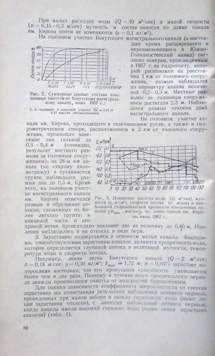 081