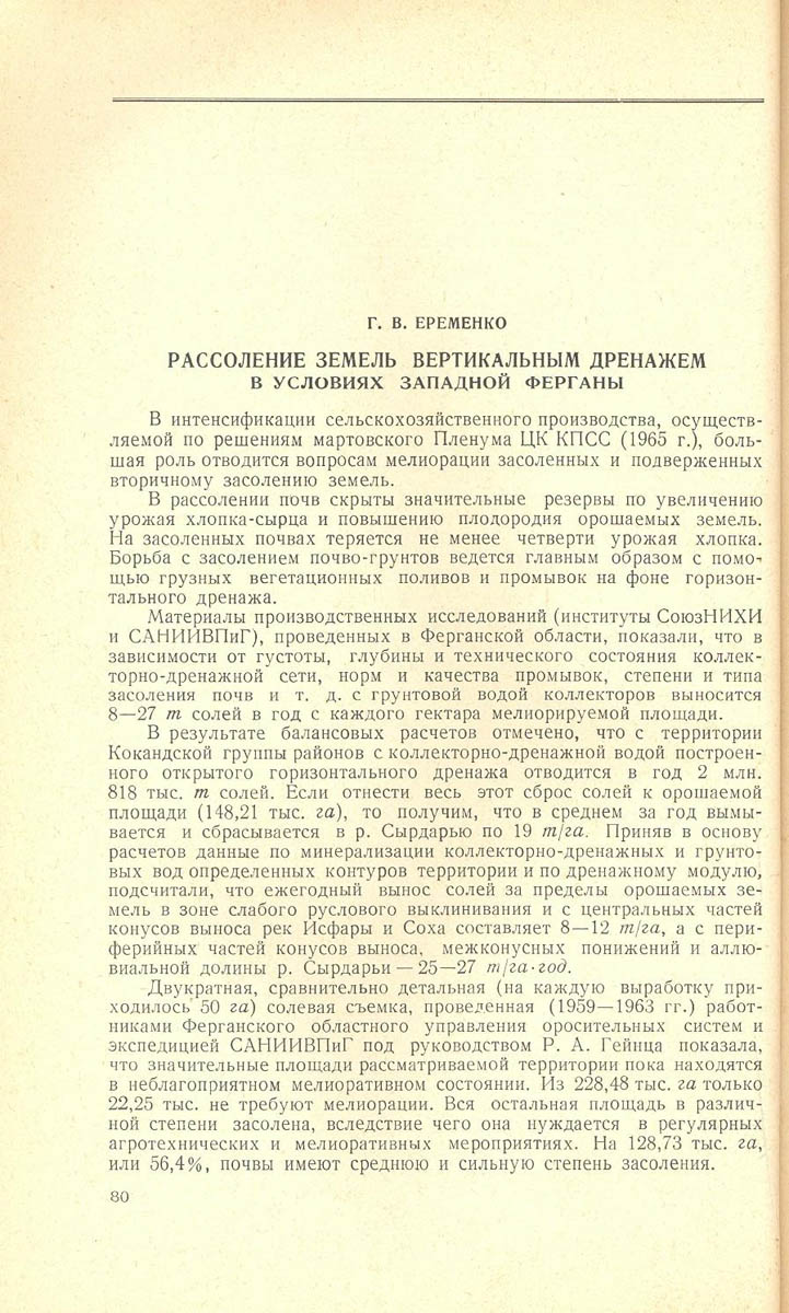 080
