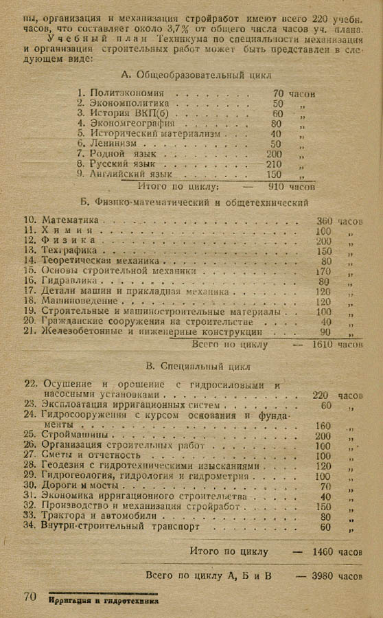 71