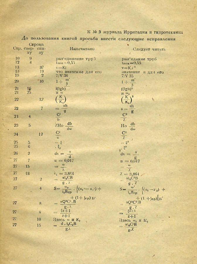 080