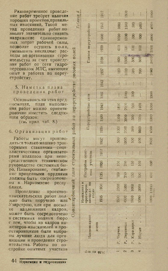 44