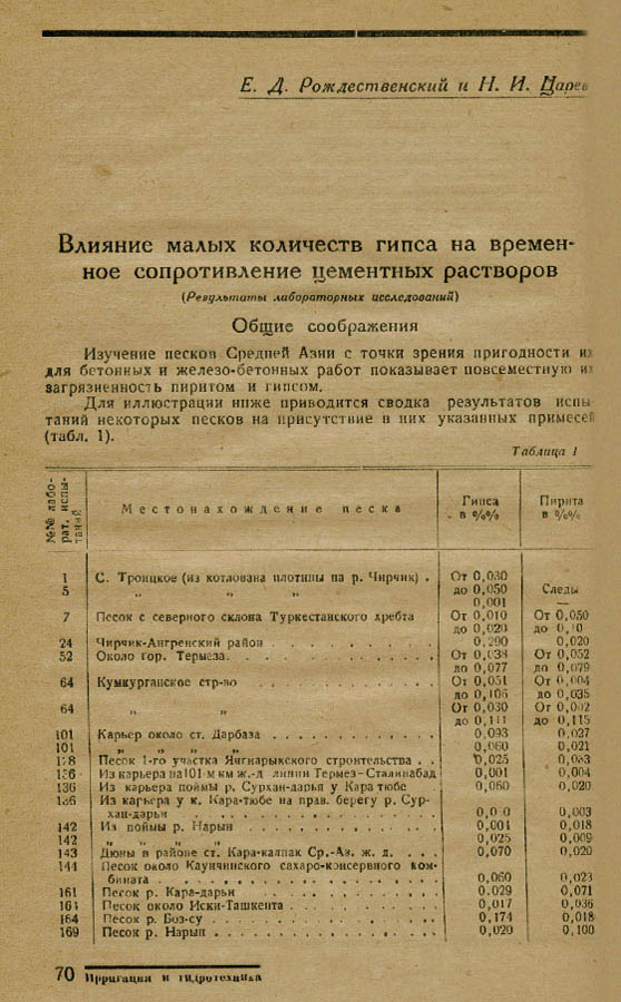 70