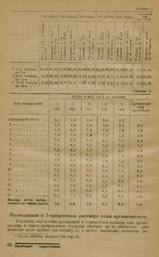 82