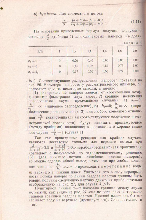 104