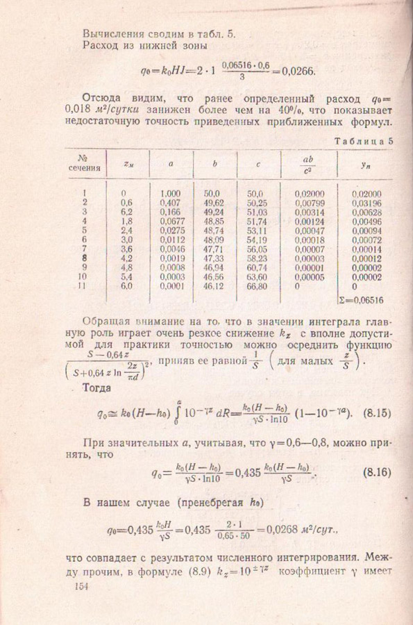 154