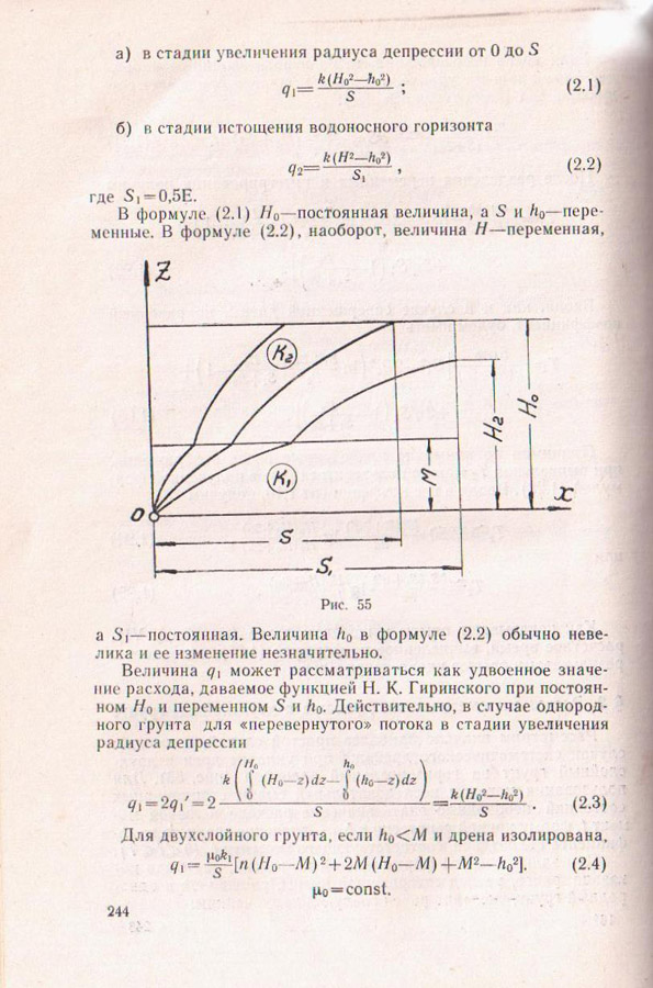244