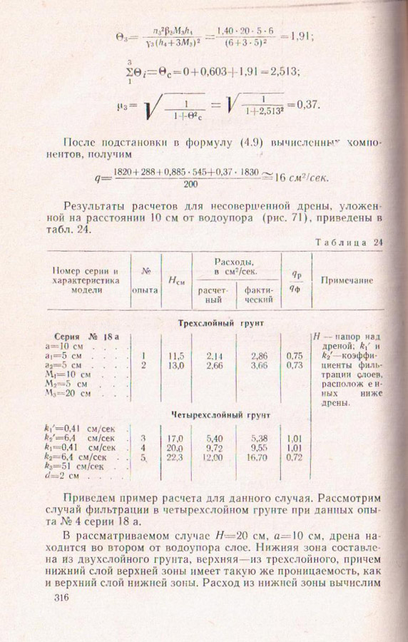 316