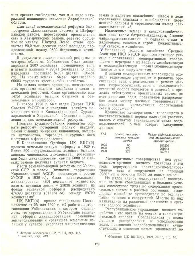 200
