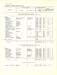 File1071