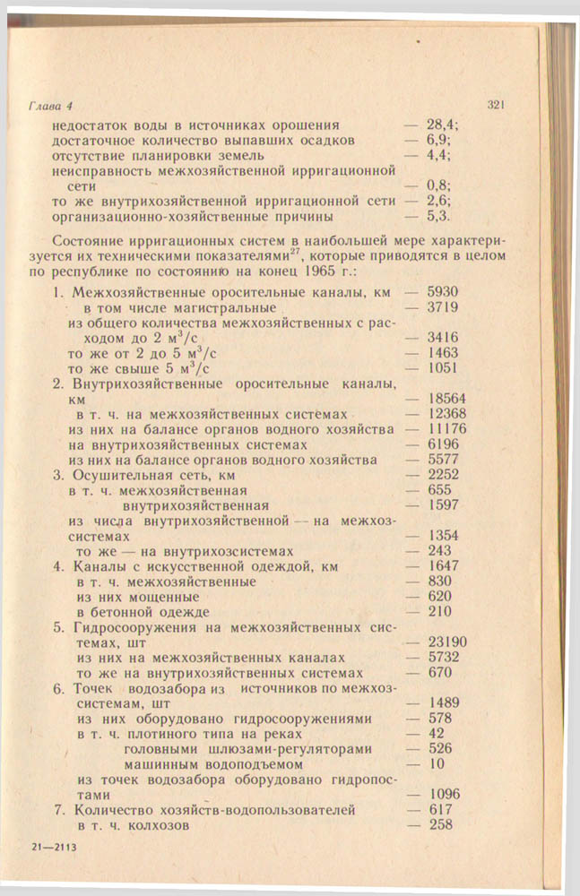 321