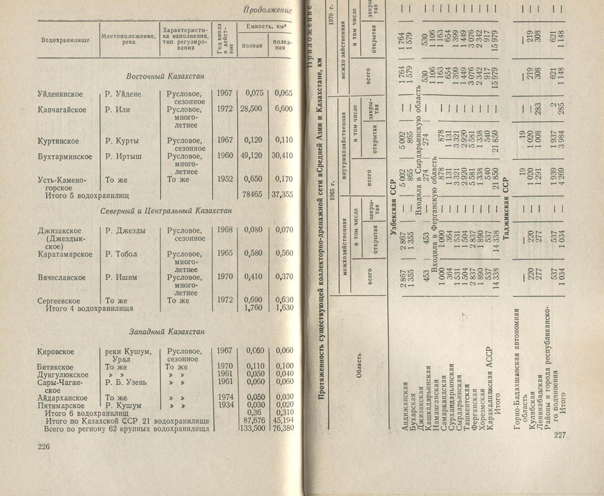 227-228