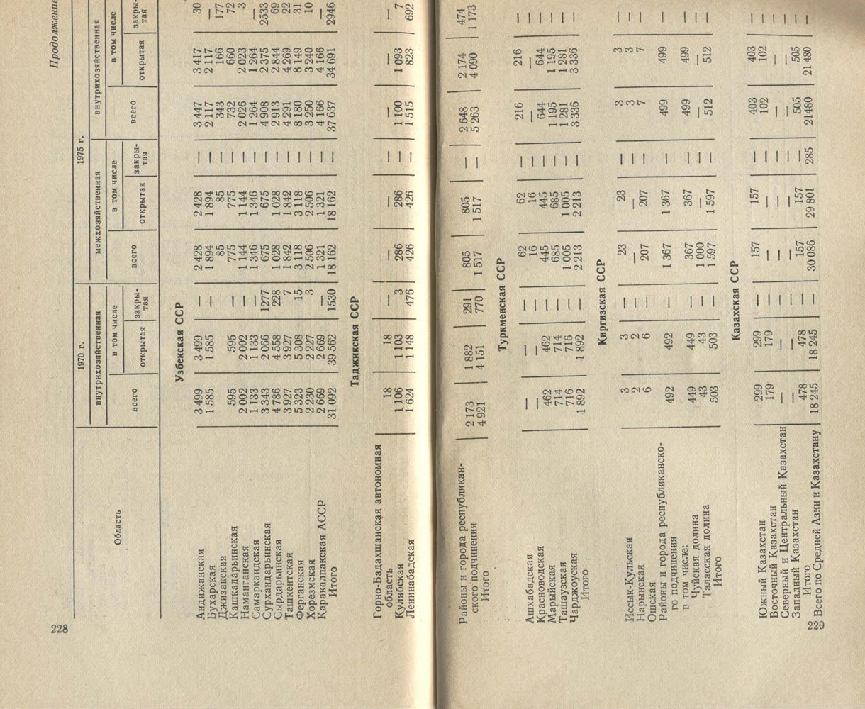 229-230