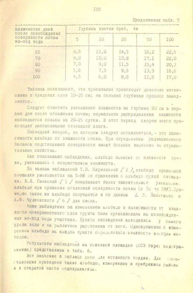 110