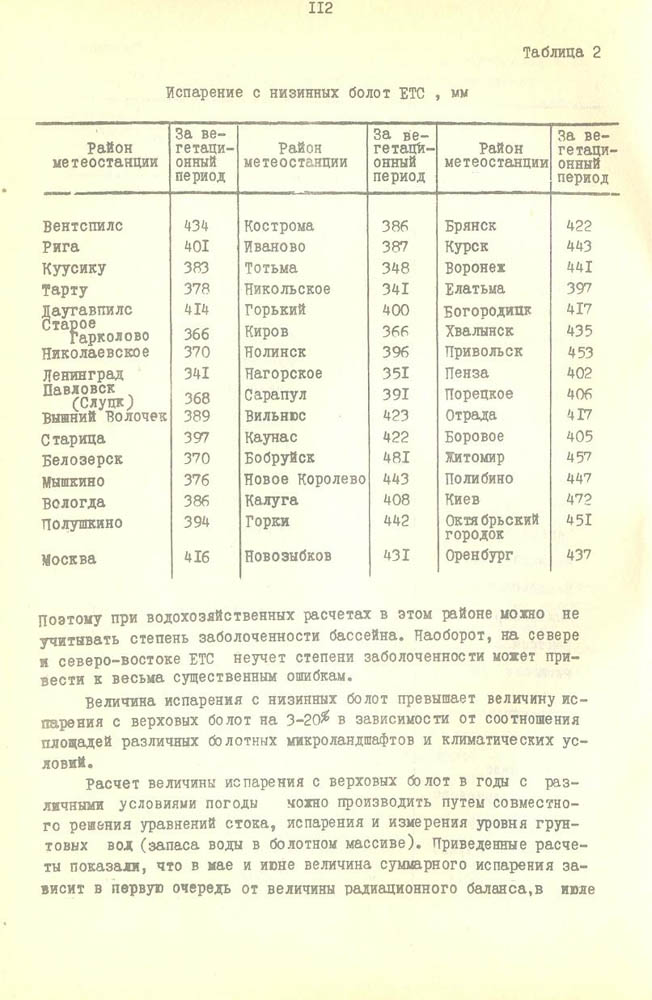 117