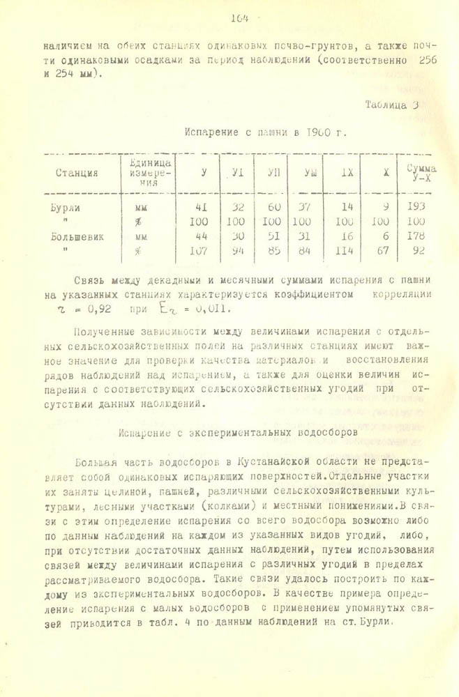 169