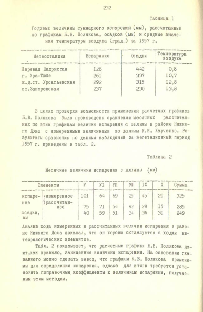 237