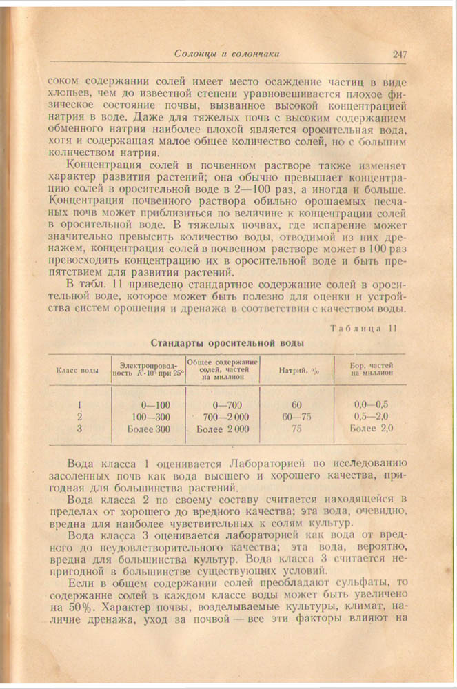 247