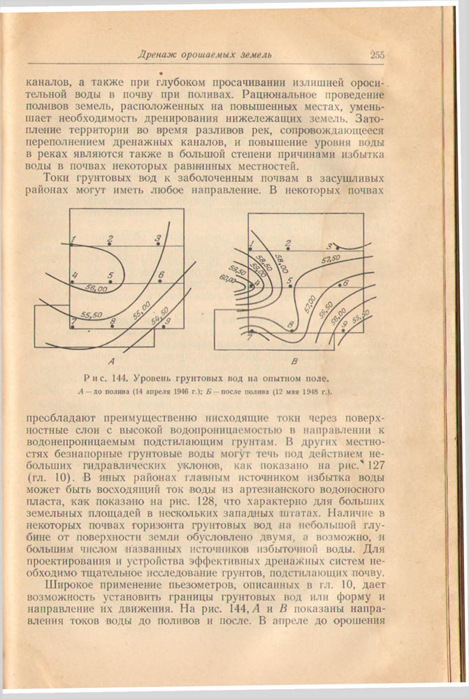 255