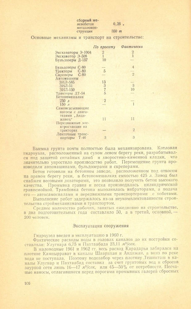 108