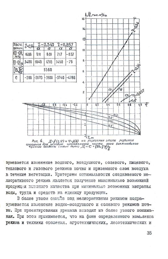 036