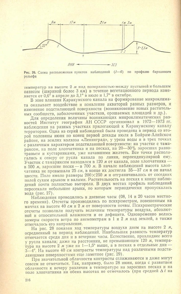 216