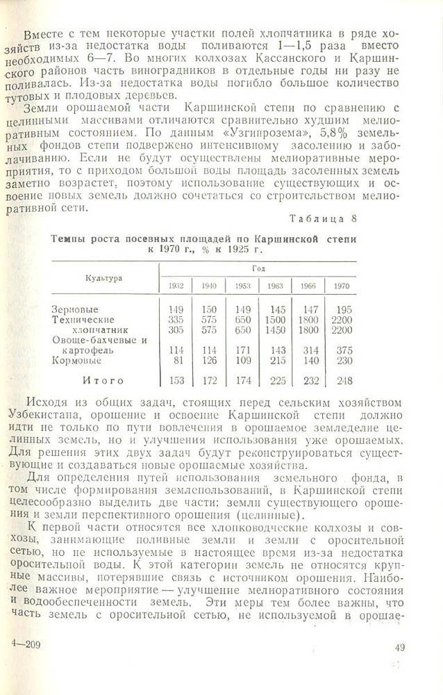 050