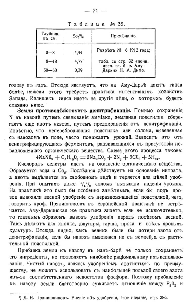 090
