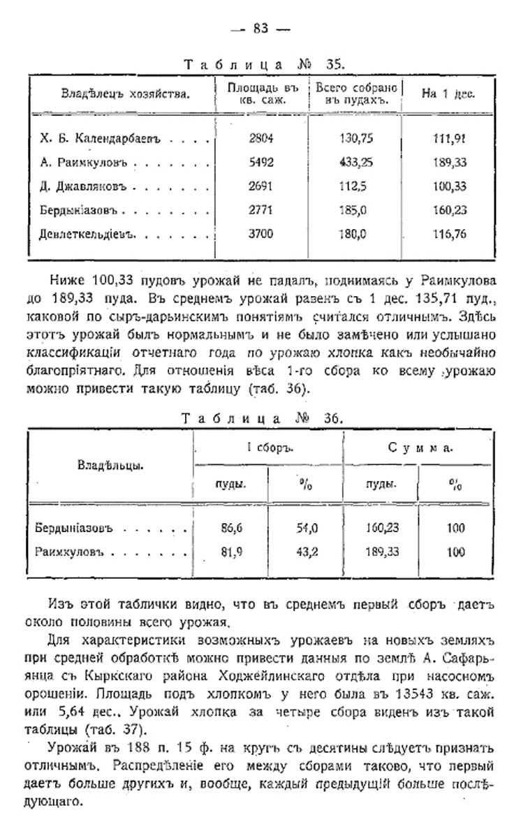 104