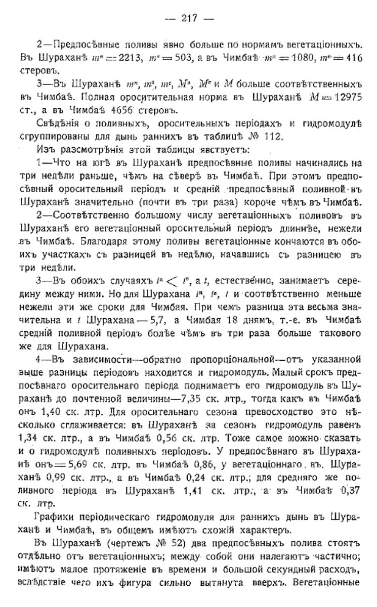 254