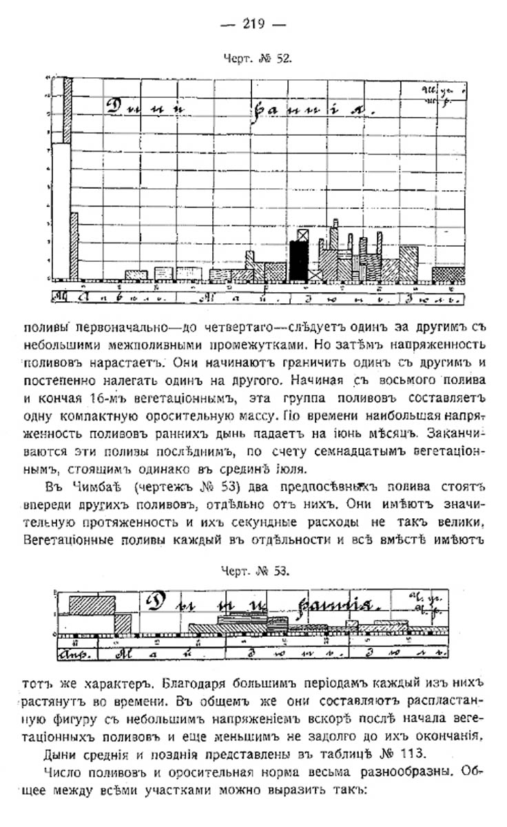 256