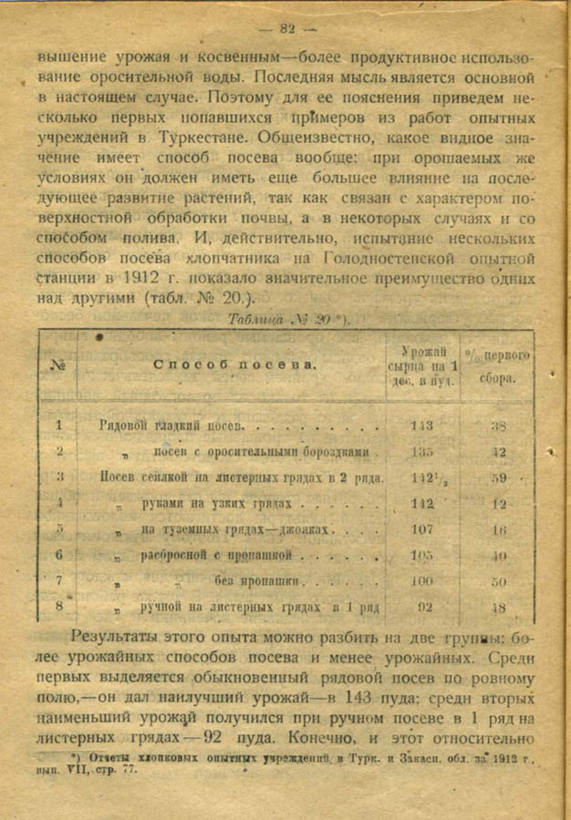 081