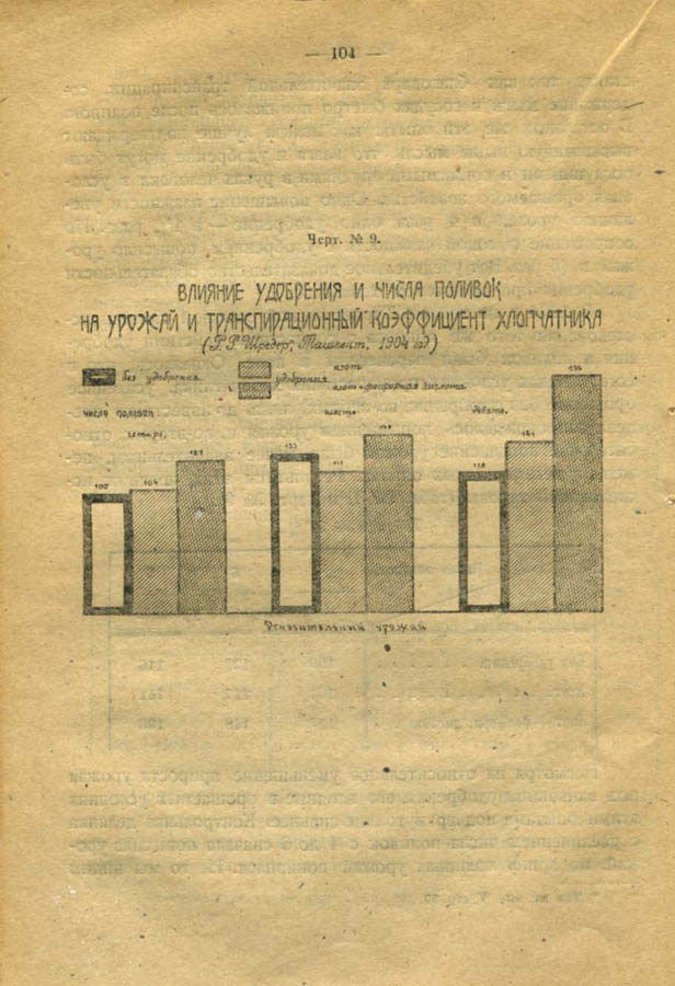 103