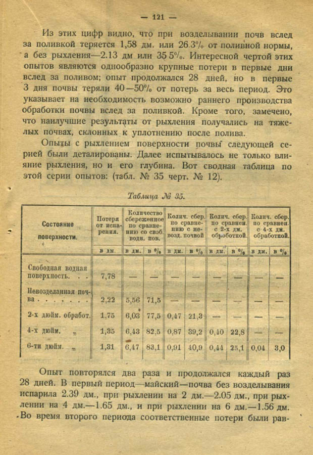 120