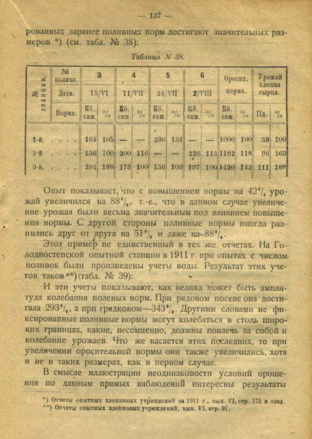 136
