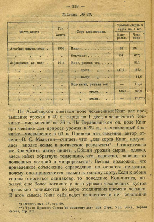 147