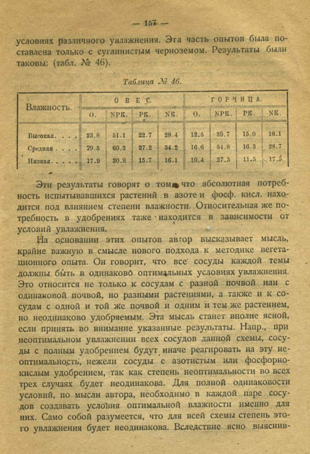 156