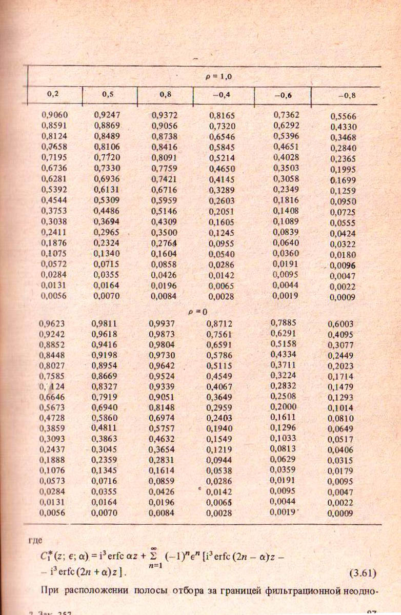 097