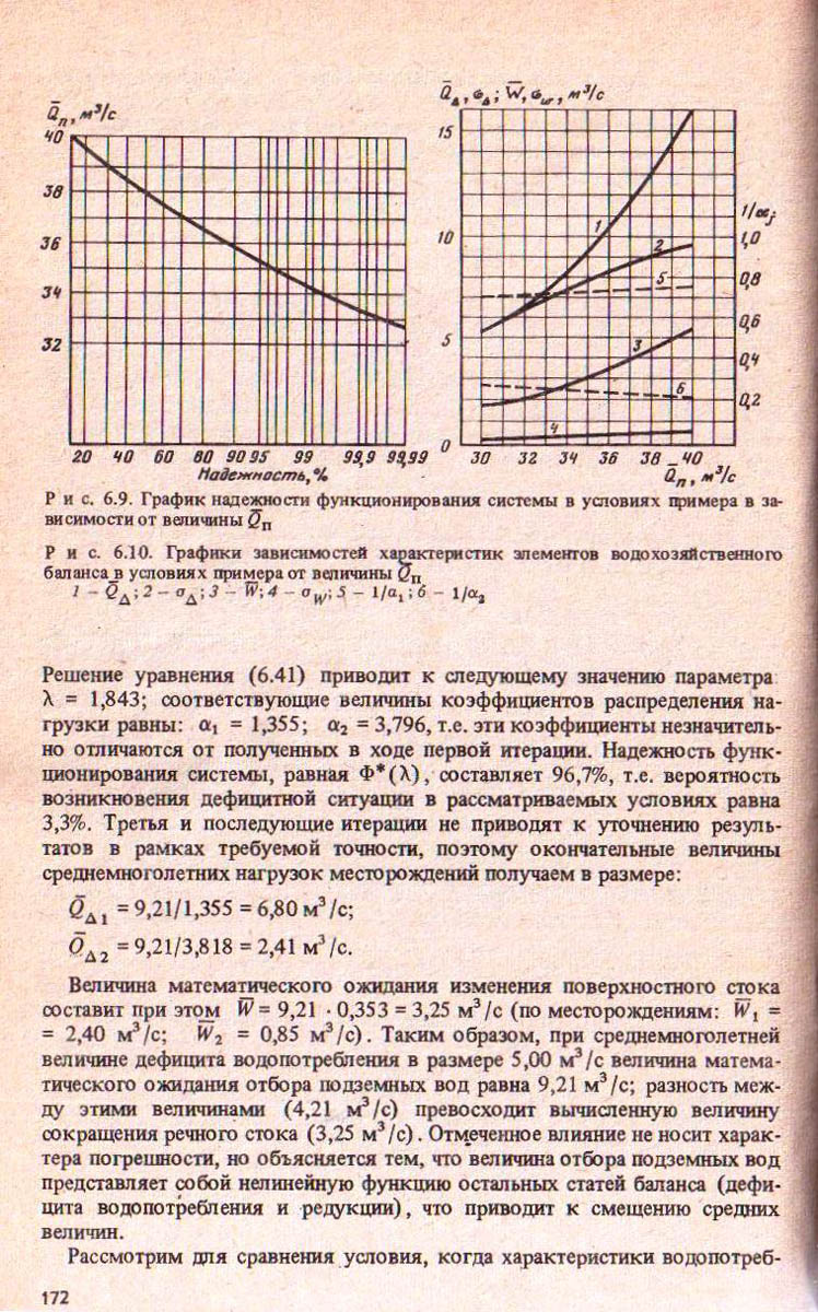 172