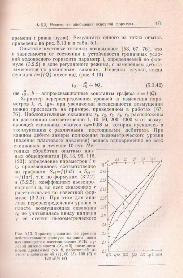 171
