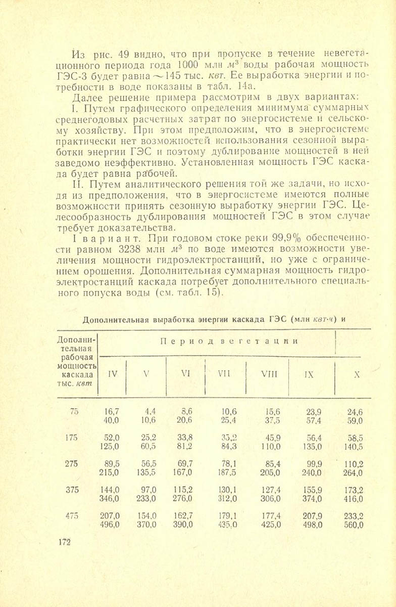 173