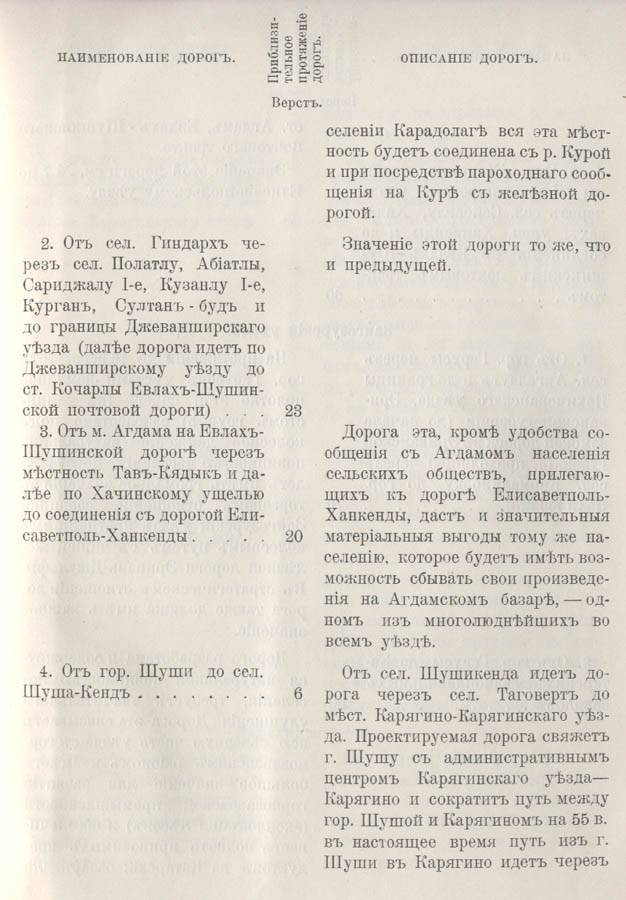 150