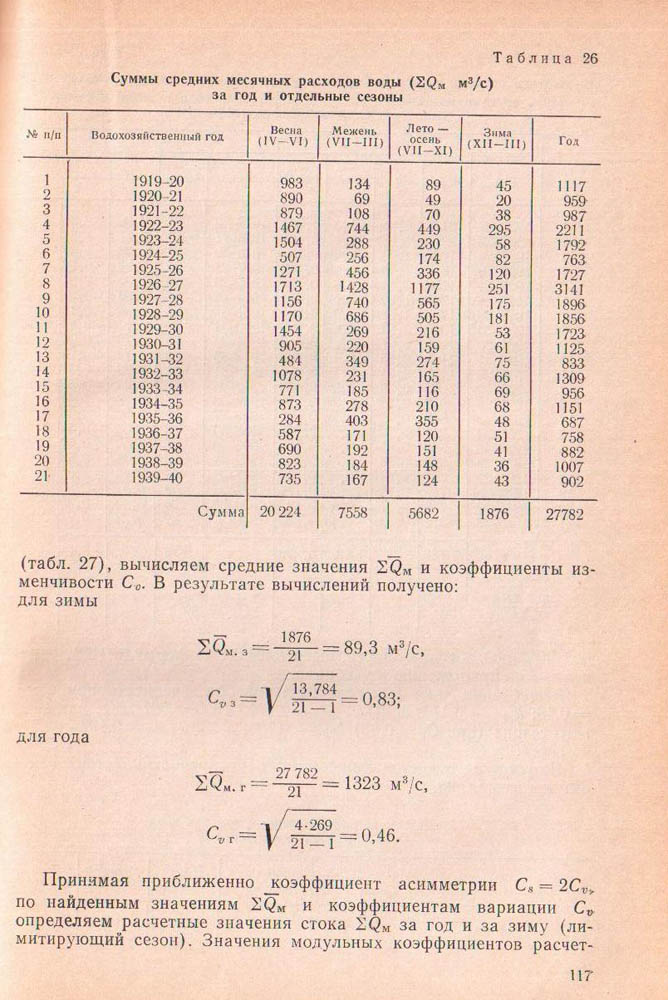 117