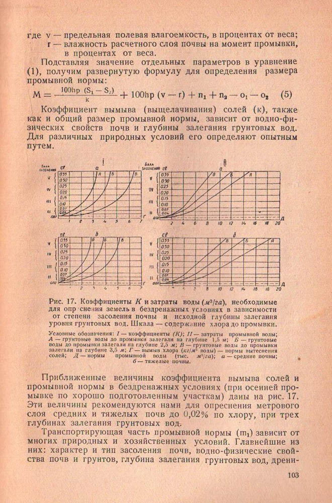 102