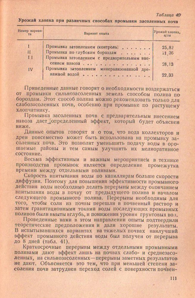 110