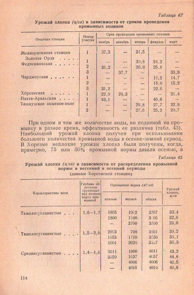 113