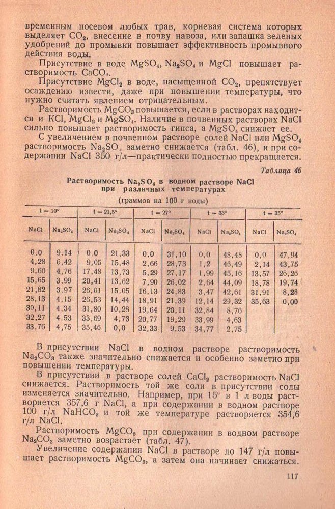 116