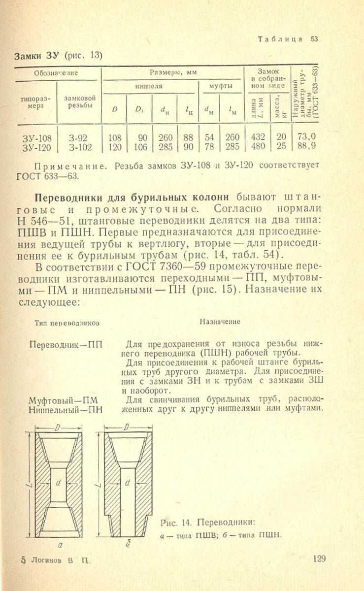 130