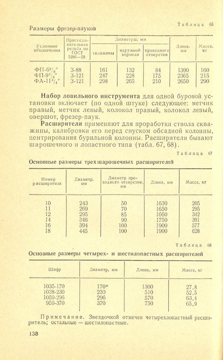 139