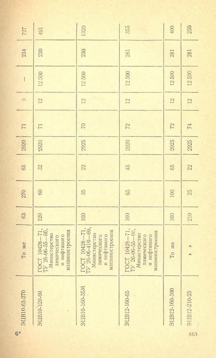 164