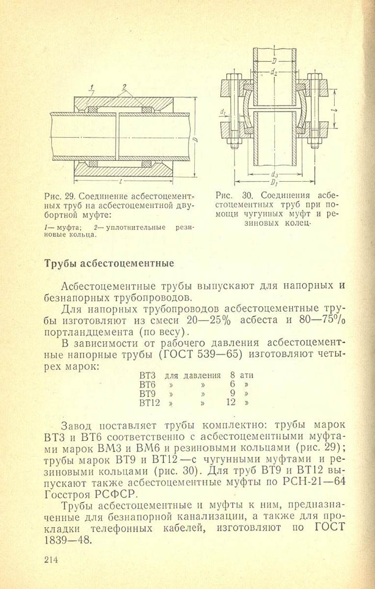 215